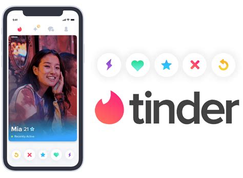 tinder per ongeluk naar links|Tinder symbolen, pictogrammen en buttons: dit is wat。